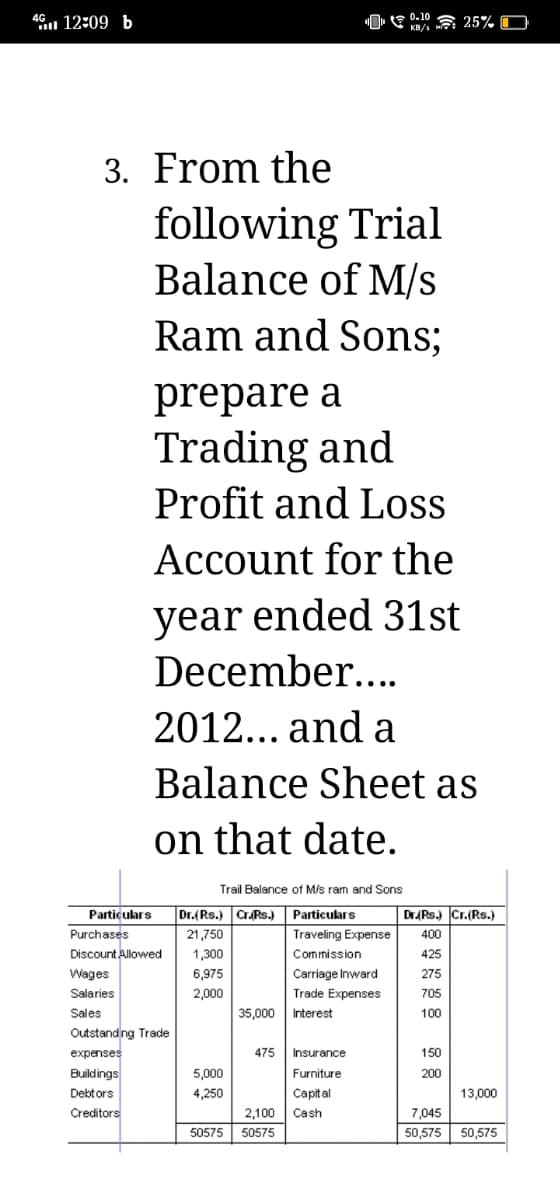 46 12:09 b
0.10 & 25% O
3. From the
following Trial
Balance of M/s
Ram and Sons;
prepare a
Trading and
Profit and Los
Account for the
year ended 31st
December..
2012... and a
Balance Sheet as
on that date.
Trail Balance of Mis ram and Sons
Dr.(Rs.) Cr.Rs.) Particulars
Traveling Expense
Particulars
DrRs.) Cr.(Rs.)
Purchases
21,750
400
Discount Allowed
1,300
Commission
425
Wages
6,975
Carriage Inward
275
Salaries
2,000
Trade Expenses
705
Sales
35,000
Interest
100
Outstand ng Trade
expenses
475
Insurance
150
Buildings
5,000
Furniture
200
Debtors
4,250
Capit al
13,000
Creditors
2,100
Cash
7,045
50575
50575
50,575
50,575
