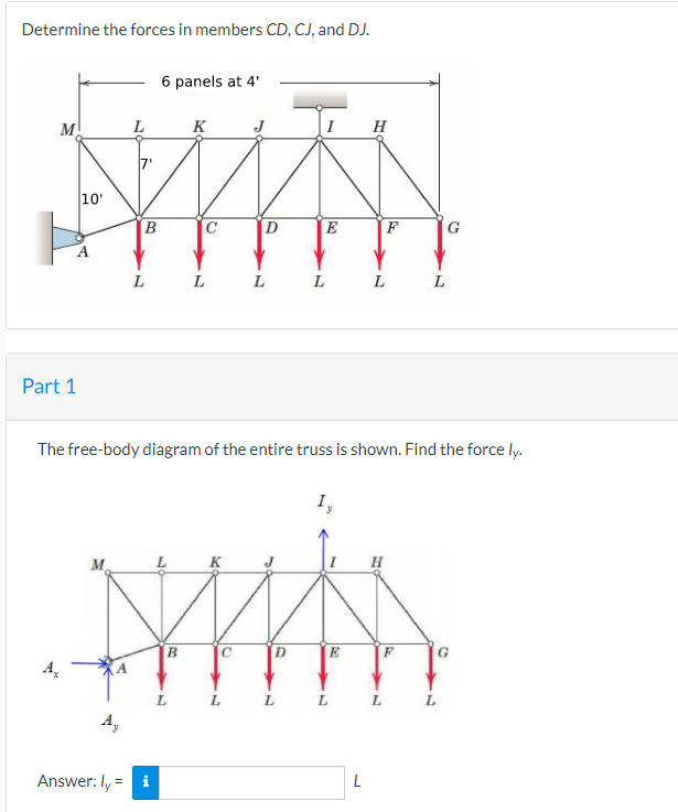 Determine the forces in members CD, CJ, and DJ.
M
Part 1
op he
10'
A
L
B
6 panels at 4'
Answer: ly = i
L L
K
C
B
LK
L
D
L
L
I
The free-body diagram of the entire truss is shown. Find the force ly.
L
E
L
Iy
L
E
H
L
F
L L
H
L
G
L