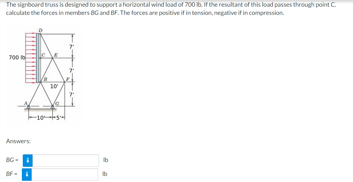 The signboard truss is designed to support a horizontal wind load of 700 lb. If the resultant of this load passes through point C,
calculate the forces in members BG and BF. The forces are positive if in tension, negative if in compression.
700 lb
Answers:
BG=
i
BF = i
D
B
10'
G
105
7'
7'
F
7'
lb
lb