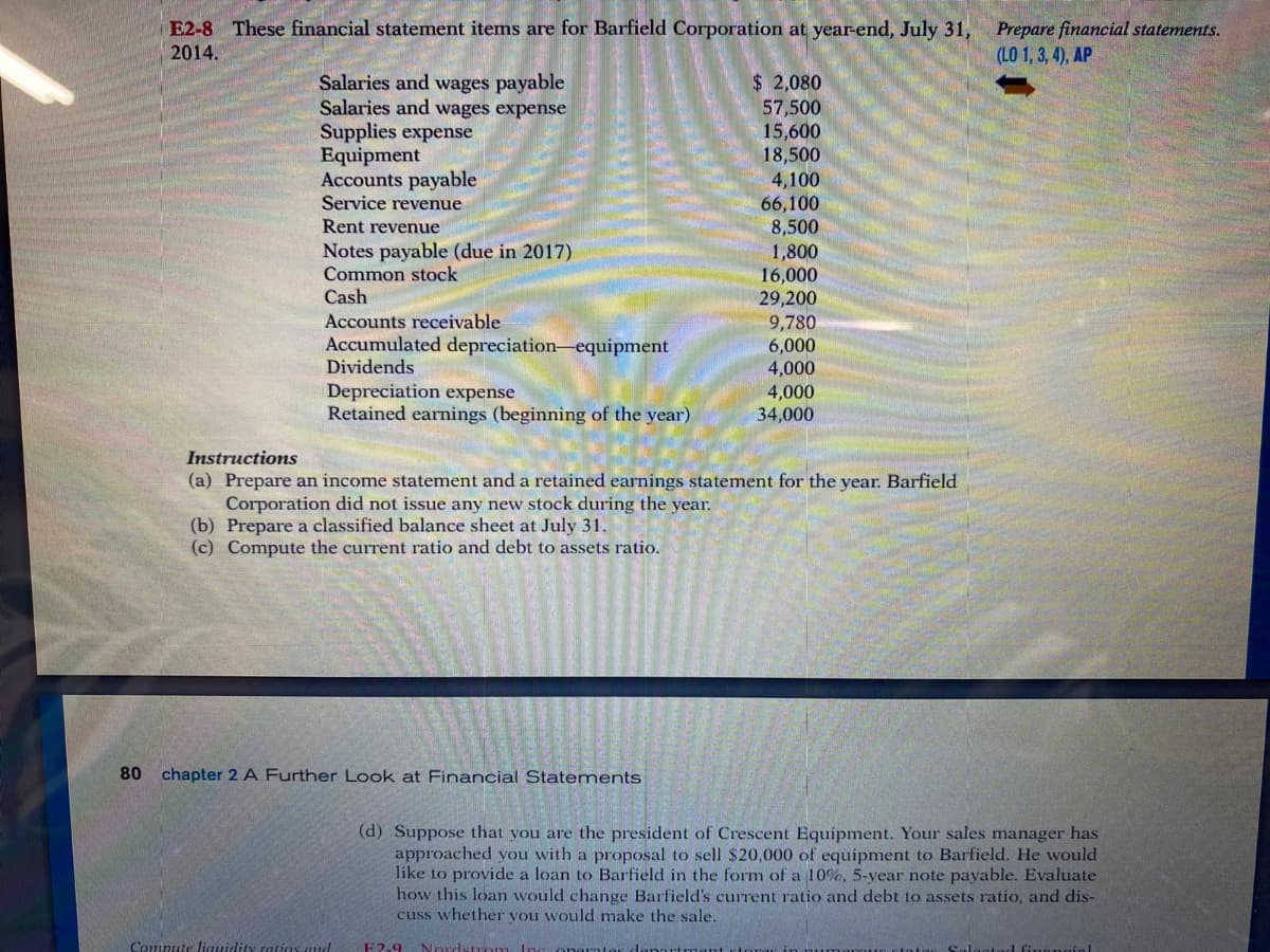 E2-8 These financial statement items are for Barfield Corporation at year-end, July 31,
2014.
Salaries and wages payable
Salaries and wages expense
Supplies expense
Equipment
Accounts payable
$ 2,080
57,500
15,600
18,500
4,100
66,100
8,500
1,800
16,000
29,200
9,780
6,000
4,000
4,000
34,000
Service revenue
Rent revenue
Notes payable (due in 2017)
Common stock
Cash
Accounts receivable
Accumulated depreciation-equipment
Dividends
Depreciation expense
Retained earnings (beginning of the year)
Instructions
(a) Prepare an income statement and a retained earnings statement for the year.
Corporation did not issue any new stock during the year.
(b) Prepare a classified balance sheet at July 31.
(c) Compute the current ratio and debt to assets ratio.
Barfield
