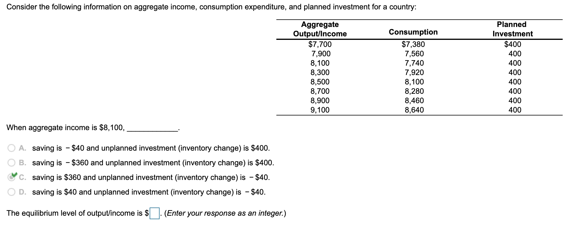 Consider the following information on aggregate income, consumption expenditure, and planned investment for a country:
