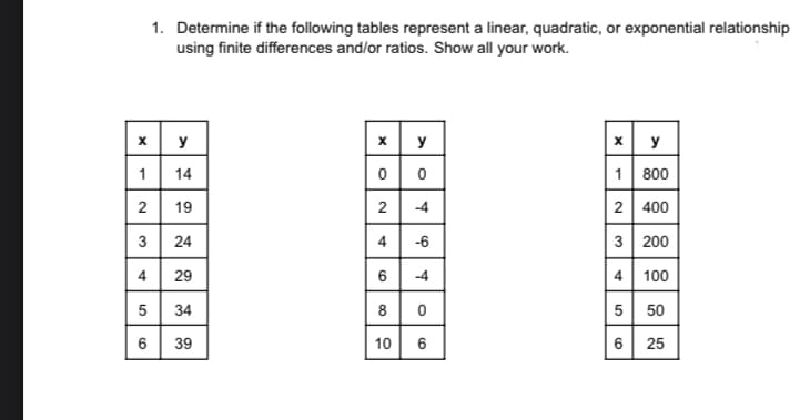 X
1
2
3
4
5
6
1. Determine if the following tables represent a linear, quadratic, or exponential relationship
using finite differences and/or ratios. Show all your work.
y
14
19
24
29
34
39
X
0
2
4
6
8
10
y
0
-4
-6
-4
0
6
x
y
1 800
2
400
3 200
4 100
5 50
6 25