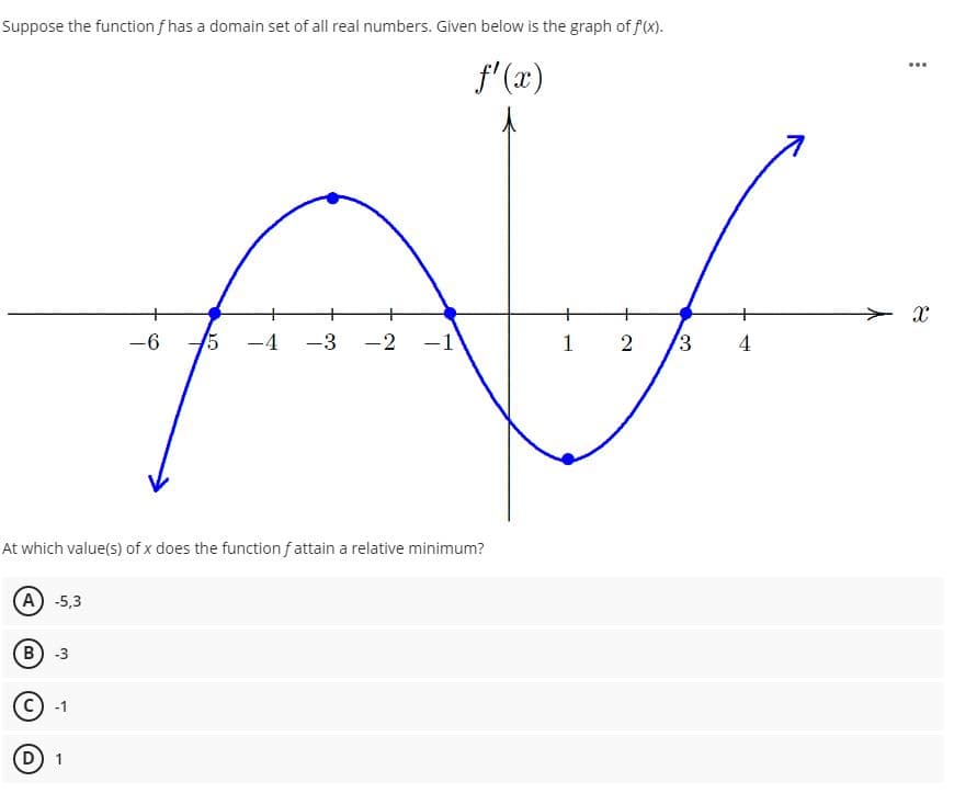 Suppose the function f has a domain set of all real numbers. Given below is the graph of f(x).
f'(x)
...
+
-6
-4
-3
-2
-1
1
2
3
4
At which value(s) of x does the functionf attain a relative minimum?
(A) -5,3
B) -3
-1
1
