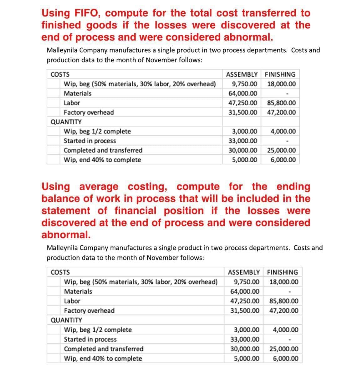 Using FIFO, compute for the total cost transferred to
finished goods if the losses were discovered at the
end of process and were considered abnormal.
Malleynila Company manufactures a single product in two process departments. Costs and
production data to the month of November follows:
COSTS
ASSEMBLY FINISHING
Wip, beg (50 % materials, 30% labor, 20% overhead)
9,750.00
18,000.00
Materials
64,000.00
Labor
47,250.00
85,800.00
Factory overhead
31,500.00
47,200.00
QUANTITY
Wip, beg 1/2 complete
Started in process
3,000.00
4,000.00
33,000.00
Completed and transferred
Wip, end 40% to complete
30,000.00
25,000.00
5,000.00
6,000.00
Using average costing, compute for the ending
balance of work in process that will be included in the
statement of financial position if the losses were
discovered at the end of process and were considered
abnormal.
Malleynila Company manufactures a single product in two process departments. Costs and
production data to the month of November follows:
COSTS
ASSEMBLY FINISHING
Wip, beg (50% materials, 30% labor, 20% overhead)
9,750.00
18,000.00
Materials
64,000.00
Labor
47,250.00
85,800.00
Factory overhead
31,500.00
47,200.00
QUANTITY
Wip, beg 1/2 complete
Started in process
3,000.00
4,000.00
33,000.00
Completed and transferred
Wip, end 40% to complete
30,000.00
25,000.00
5,000.00
6,000.00
