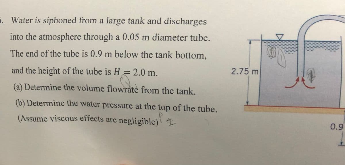 5. Water is siphoned from a large tank and discharges
into the atmosphere through a 0.05 m diameter tube.
The end of the tube is 0.9 m below the tank bottom,
and the height of the tube is H = 2.0 m.
2.75 m
%3D
(a) Determine the volume flowrate from the tank.
(b) Determine the water pressure at the top of the tube.
(Assume viscous effects are negligible) I
0.9
