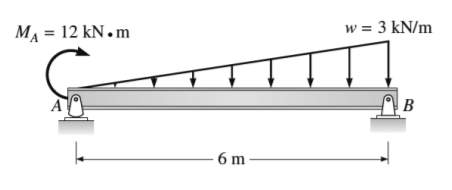 MA = 12 kN .m
w = 3 kN/m
В
– 6 m ·
