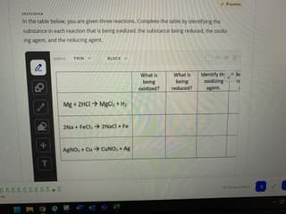 3665
MICHA
in the table below, you are given three reactions. Complete the table by identifying the
substance in each reaction that is being oxidized, the substance being reduced the oxidi
ing agent, and the reducing agent.
T
FINDL
585.5
THIN
BLACK
Mg + 2HCl -> MgCl, + H₂
2Na+ FeCl, 2NaCl F
AgNO, Cu CuNO, Ag
What is
being
oxidied?
What is Identify th
being
reduced?
idizing H