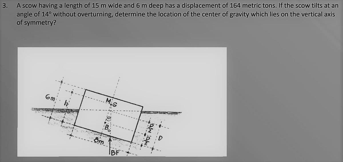 A scow having a length of 15 m wide and 6 m deep has a displacement of 164 metric tons. If the scow tilts at an
angle of 14° without overturning, determine the location of the center of gravity which lies on the vertical axis
of symmetry?
3.
6m
MiG
IBF
