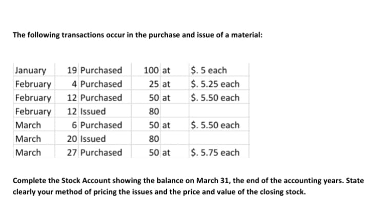 The following transactions occur in the purchase and issue of a material:
$. 5 each
$. 5.25 each
$. 5.50 each
January
19 Purchased
100 at
February
4 Purchased
25 at
February
12 Purchased
50 at
February
12 Issued
80
March
6 Purchased
50 at
$. 5.50 each
March
20 Issued
80
March
27 Purchased
50 at
$. 5.75 each
Complete the Stock Account showing the balance on March 31, the end of the accounting years. State
clearly your method of pricing the issues and the price and value of the closing stock.
