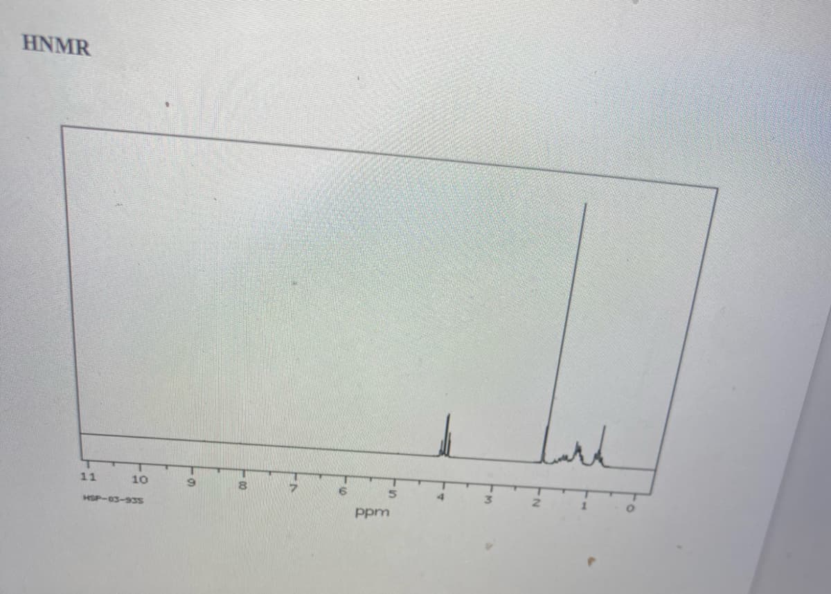 HNMR
11
10
HSP-03-935
9
8
6
5
ppm
lard