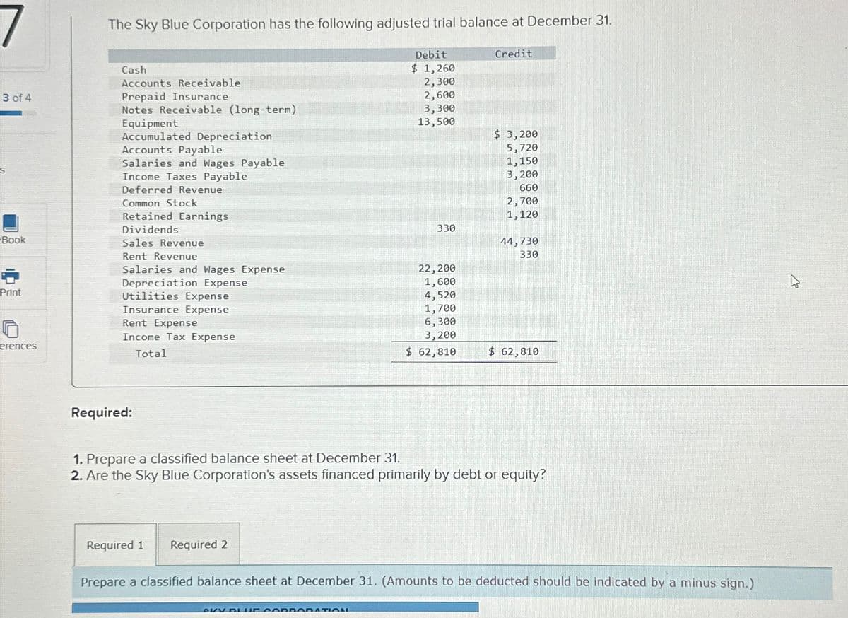 7
3 of 4
Book
Print
erences
The Sky Blue Corporation has the following adjusted trial balance at December 31.
Cash
Accounts Receivable
Prepaid Insurance
Notes Receivable (long-term)
Equipment
Accumulated Depreciation
Accounts Payable
Salaries and Wages Payable
Income Taxes Payable
Deferred Revenue
Common Stock
Retained Earnings
Dividends
Sales Revenue
Rent Revenue
Salaries and Wages Expense
Depreciation Expense
Utilities Expense
Insurance Expense
Rent Expense
Income Tax Expense
Total
Required:
Required 1 Required 2
Debit
$ 1,260
2,300
2,600
3,300
13,500
330
OKY BLUE CORPORATION
22, 200
1,600
4,520
1,700
6,300
3,200
$62,810
Credit
$ 3,200
5,720
1,150
3,200
660
2,700
1,120
44,730
330
1. Prepare a classified balance sheet at December 31.
2. Are the Sky Blue Corporation's assets financed primarily by debt or equity?
$ 62,810
Prepare a classified balance sheet at December 31. (Amounts to be deducted should be indicated by a minus sign.)