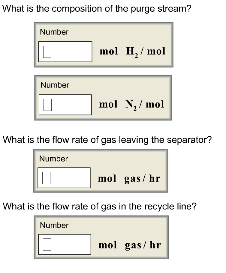 What is the composition of the purge stream?
Number
mol H, / mol
Number
mol N,/ mol
What is the flow rate of gas leaving the separator?
Number
mol gas/ hr
What is the flow rate of gas in the recycle line?
Number
mol gas/ hr
