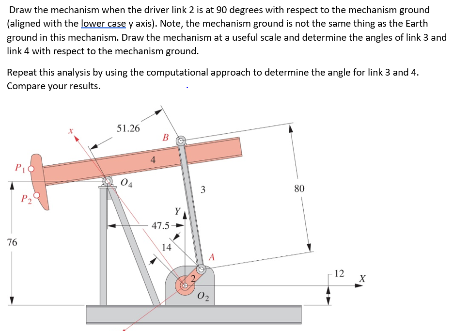 Draw the mechanism when the driver link 2 is at 90 degrees with respect to the mechanism ground
(aligned with the lower case y axis). Note, the mechanism ground is not the same thing as the Earth
ground in this mechanism. Draw the mechanism at a useful scale and determine the angles of link 3 and
link 4 with respect to the mechanism ground.
Repeat this analysis by using the computational approach to determine the angle for link 3 and 4.
Compare your results.
51.26
В
4
3
80
Y
47.5
76
14
12
02
