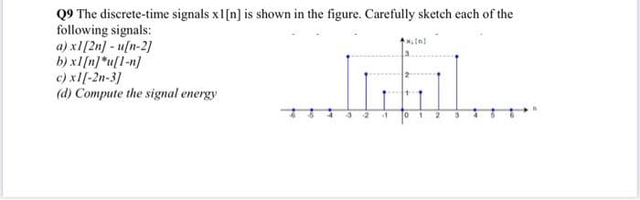 Q9 The discrete-time signals x1[n] is shown in the figure. Carefully sketch each of the
following signals:
a) x1[2n] - u[n-2]
b) x1[n]*u[1-n]
c) x1[-2n-3]
(d) Compute the signal energy
3 2
-1
*x[n]
1
10
1
2
3