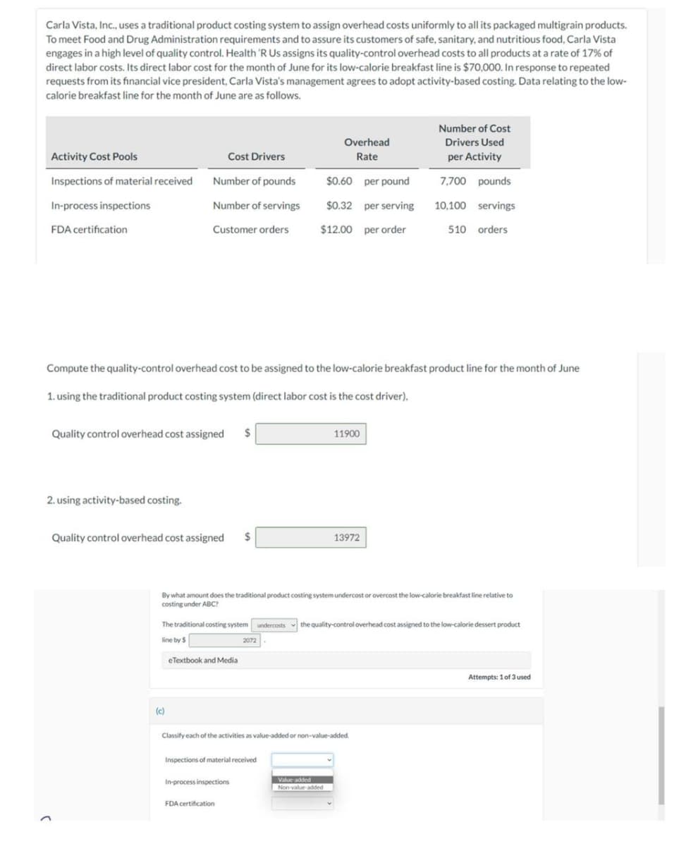 Carla Vista, Inc., uses a traditional product costing system to assign overhead costs uniformly to all its packaged multigrain products.
To meet Food and Drug Administration requirements and to assure its customers of safe, sanitary, and nutritious food, Carla Vista
engages in a high level of quality control. Health 'R Us assigns its quality-control overhead costs to all products at a rate of 17% of
direct labor costs. Its direct labor cost for the month of June for its low-calorie breakfast line is $70,000. In response to repeated
requests from its financial vice president, Carla Vista's management agrees to adopt activity-based costing. Data relating to the low-
calorie breakfast line for the month of June are as follows.
Activity Cost Pools
Inspections of material received
In-process inspections
FDA certification
2. using activity-based costing.
Cost Drivers
Number of pounds
Number of servings
Customer orders
Quality control overhead cost assigned $
Compute the quality-control overhead cost to be assigned to the low-calorie breakfast product line for the month of June
1. using the traditional product costing system (direct labor cost is the cost driver),
Quality control overhead cost assigned $
(c)
eTextbook and Media
By what amount does the traditional product costing system undercost or overcost the low-calorie breakfast line relative to
costing under ABC?
Overhead
Rate
$0.60 per pound
$0.32 per serving
$12.00 per order
The traditional costing system undercosts the quality-control overhead cost assigned to the low-calorie dessert product
line by $
2072
Inspections of material received
In-process inspections
FDA certification
11900
Classify each of the activities as value-added or non-value-added.
13972
Number of Cost
Drivers Used
per Activity
7,700 pounds
10,100 servings
510 orders
Value added
Non-value-added
Attempts: 1 of 3 used