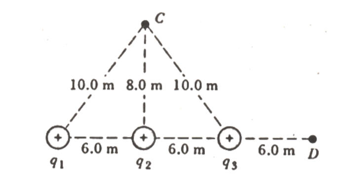 10.0 m 8.0 m 10.0 m
ರಾಜನ್-ನ
6.0 m
92
6.0 m
6.0 m D