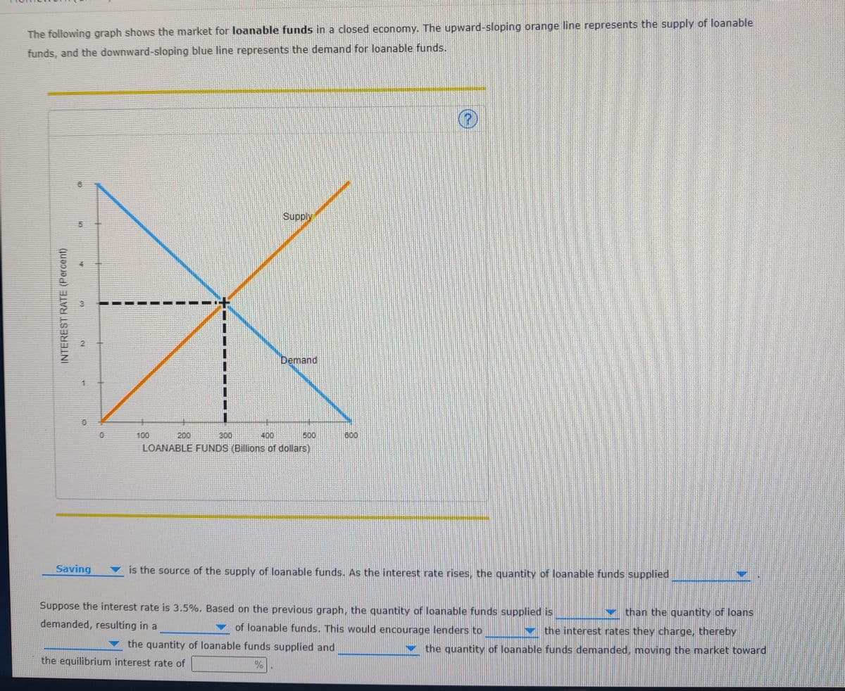 The following graph shows the market for loanable funds in a closed economy. The upward-sloping orange line represents the supply of loanable
funds, and the downward-sloping blue line represents the demand for loanable funds.
Supply
Demand
100
200
200
400
500
600
LOANABLE FUNDS (Billions of dollars)
Saving
is the source of the supply of loanable funds. As the interest rate rises, the quantity of loanable funds supplied
Suppose the interest rate is 3.5%. Based on the previous graph, the quantity of loanable funds supplied is
than the quantity of loans
demanded, resulting in a
of loanable funds. This would encourage lenders to
the interest rates they charge, thereby
the quantity of loanable funds supplied and
the quantity of loanable funds demanded, moving the market toward
the equilibrium interest rate of
INTEREST RATE (Percent)
2.
