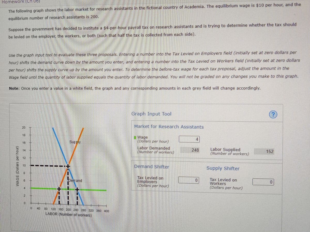 Use the graph input tool to evaluate these three o S Entering a number into the Tax Levied on Employers feid (incaly set at aenvae 23 DE
Homework (Ch 06)
The following graph shows the labor market for research assistants in the fictional country of Academia. The equilibrium wage is $10 per hour, and the
equilibrium number of research assistants is 200.
Suppose the government has decided to institute a $4-per-hour payroll tax on research assistants and is trying to determine whether the tax should
be levied on the employer, the workers, or both (such that half the tax is collected from each side).
Use the graph input tool to evaluate these three proposals. Entering a number into the Tax Levied on Employers field (initially set at zero dollars per
hour) shifts the demand curve down by the amount you enter, and entering a number into the Tax Levied on Workers field (initially set at zero dollars
per hour) shifts the supply curve up by the amount you enter. To determine the before-tax wage for each tax proposal, adjust the amount in the
Wage field until the quantity of labor supplied equals the quantity of labor demanded. You will not be graded on any changes you make to this graph.
Note: Once you enter a value in a white field, the graph and any corresponding amounts in each grey field will change accordingly.
Graph Input Tool
Market for Research Assistants
20
18
I Wage
(Dollars per hour)
4
18
Supply
Labor Demanded
(Number of workers)
Labor Supplied
(Number of workers)
14
248
152
10
Demand Shifter
Supply Shifter
Таx Levied on
Employers
(Dollars per hour)
Tax Levied on
Workers
(Dollars per hour)
Demand
40
80
120 180 200 240 280 320 360 400
LABOR (Number of workers)
WAGE (Dollars per hour)
12
