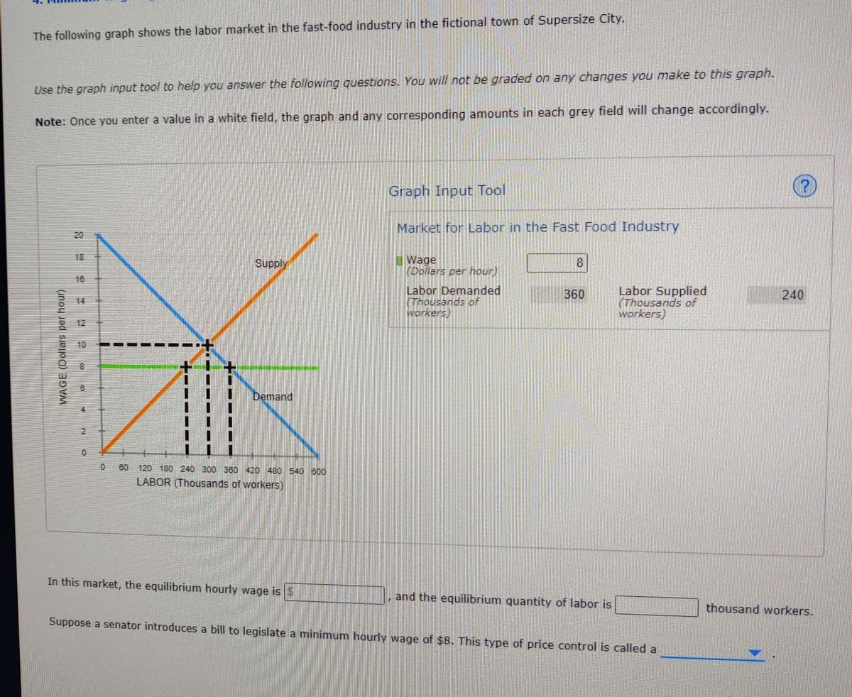 The following graph shows the labor market in the fast-food industry in the fictional town of Supersize City.
Use the graph input tool to help you answer the following questions. You will not be graded on any changes you make to this graph.
Note: Once you enter a value in a white field, the graph and any corresponding amounts in each grey field will change accordingly.
Graph Input Tool
Market for Labor in the Fast Food Industry
20
18
Supply
Wage
(Dollars per hour)
8.
18
Labor Demanded
(Thousends of
workers)
Labor Supplied
(Thousands of
workers)
360
240
14
12
10
Demand
80 120 180 240 300 380 420 480 540 600
LABOR (Thousands of workers)
In this market, the equilibrium hourly wage is $
,and the equilibrium quantity of labor is
thousand workers.
Suppose a senator introduces a bill to legislate a minimum hourly wage of $8. This type of price control is called a
2.
2
WAGE (Dollars per hour)
