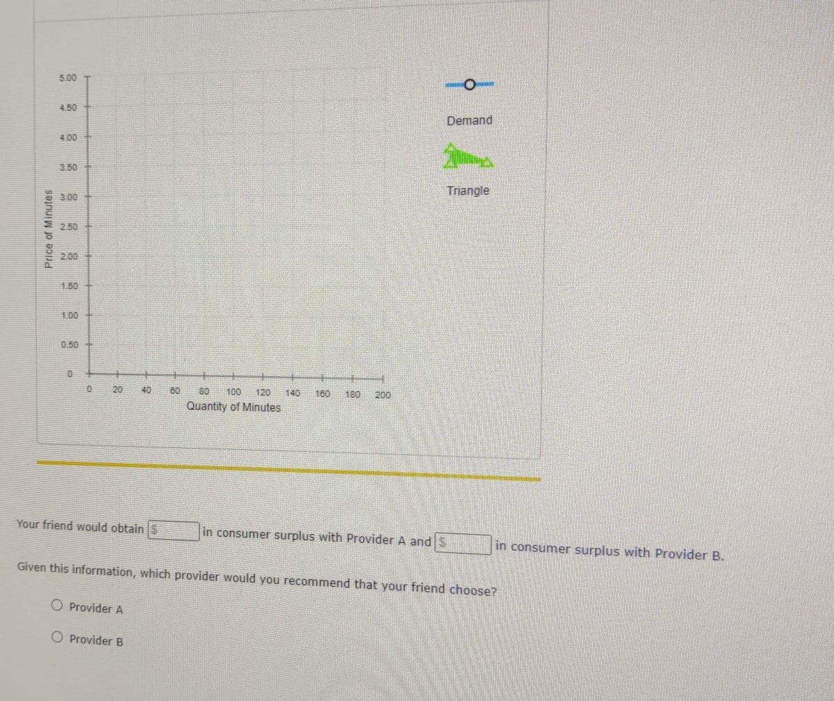 5.00
4.50
Demand
4.00
3.50
Triangle
3.00
2.50
200
1.50
100
0.50
40
80
100
120
140
180
180
200
Quantity of Minutes
Your friend would obtain S
in consumer surplus with Provider A and
in consumer surplus with Provider B.
Given this information, which provider would you recommend that your friend choose?
O Provider A
O Provider B
Price of Minutes
20
