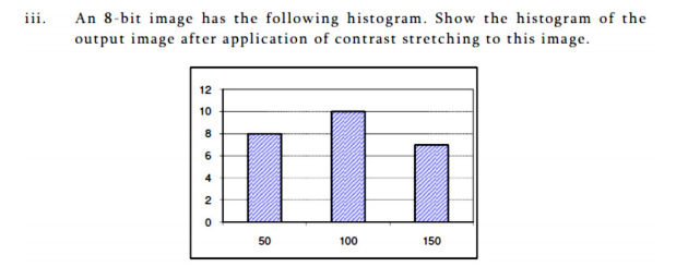 iii.
An 8-bit image has the following histogram. Show the histogram of the
output image after application of contrast stretching to this image.
12
10
50
100
150
