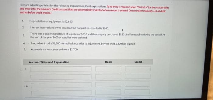 Prepare adjusting entries for the following transactions, Omit explanations. (If no entry is required, select "No Entry" for the account titles
and enter O for the amounts. Credit account titles are automatically indented when amount is entered. Do not indent manually. List all debit
entries before credit entries.)
1
2.
3.
4.
5.
N
2.
Depreciation on equipment is $2.650.
Interest incurred and owed on a loan but not paid or recorded is $840.
There was a beginning balance of supplies of $610 and the company purchased $920 of office supplies during the period. At
the end of the year $400 of supplies were on hand
Prepaid rent had a $6.100 normal balance prior to adjustment. By year end $2,300 had expired.
Accrued salaries at year end were $2,700.
Account Titles and Explanation
Debit
Credit