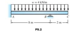 w = 4 kN/m
B
8 m
-2m-
P9.2
