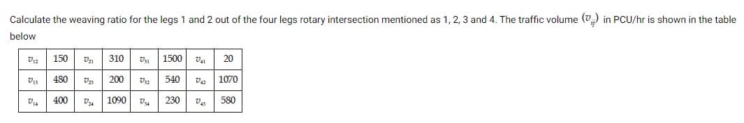 Calculate the weaving ratio for the legs 1 and 2 out of the four legs rotary intersection mentioned as 1, 2, 3 and 4. The traffic volume (v) in PCU/hr is shown in the table
below
V12
150
310
1500
20
480
200
540
V2 1070
400
1090
230
580
