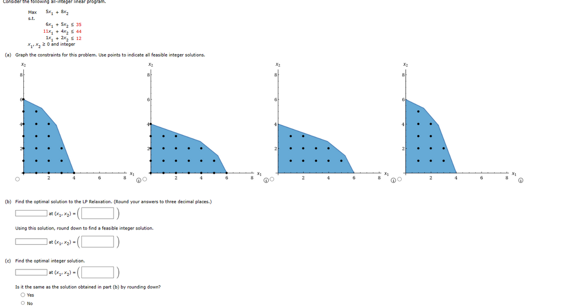 Consider the following all-integer linear program.
5X + 8X2
Max
s.t.
8
6x₁ + 5x₂ ≤ 35
11x₁ + 4x₂ ≤ 44
1x₂ + 2x₂ ≤ 12
X₁X₂20 and integer
(a) Graph the constraints for this problem. Use points to indicate all feasible integer solutions.
X2
X2
| at (x₁, x₂) = |
6
(c) Find the optimal integer solution.
at (x₁, x₂) =
8
8
(b) Find the optimal solution to the LP Relaxation. (Round your answers to three decimal places.)
] at (x₁, x₂) = ( [
Using this solution, round down to find a feasible integer solution.
6
Is it the same as the solution obtained in part (b) by rounding down?
O Yes
O No
6
8
X1
X2
8
6
2
2
4
6
8
X1
X2
8
6
4
2
2
6
8
X₁