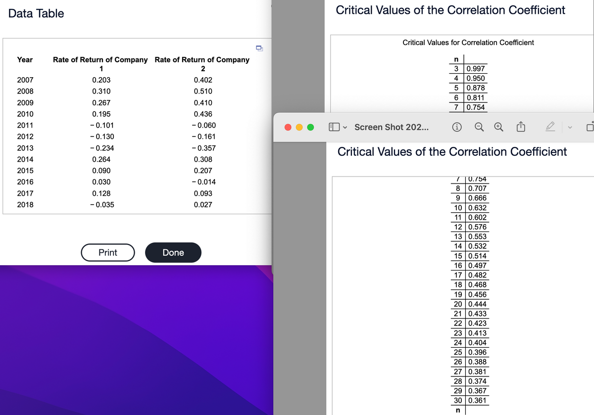 Data Table
Year
2007
2008
2009
2010
2011
2012
2013
2014
2015
2016
2017
2018
Rate of Return of Company Rate of Return of Company
1
2
0.203
0.402
0.310
0.510
0.267
0.410
0.195
0.436
- 0.101
-0.060
-0.130
- 0.161
- 0.234
-0.357
0.264
0.308
0.207
0.090
0.030
-0.014
0.128
0.093
-0.035
0.027
Print
Done
Critical Values of the Correlation Coefficient
Critical Values for Correlation Coefficient
V
n
3
4
5
6
7
Screen Shot 202...
Q
Critical Values of the Correlation Coefficient
0.997
0.950
0.878
0.811
0.754
7
0.754
8 0.707
9
0.666
10 0.632
11 0.602
12 0.576
13 0.553
14 0.532
15 0.514
16 0.497
17 0.482
18 0.468
19 0.456
20 0.444
21 0.433
22 0.423
23 0.413
24 0.404
25 0.396
26 0.388
27 0.381
28 0.374
29 0.367
30 0.361
n