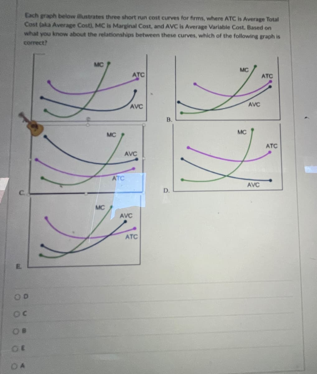 Each graph below illustrates three short run cost curves for firms, where ATC is Average Total
Cost (aka Average Cost), MC is Marginal Cost, and AVC is Average Variable Cost. Based on
what you know about the relationships between these curves, which of the following graph is
correct?
MC
ATC
ATC
AVC
AVC
B.
MC
MC
ATC
AVC
ATC
AVC
D.
MC
AVC
ATC
E.
D.
OA
