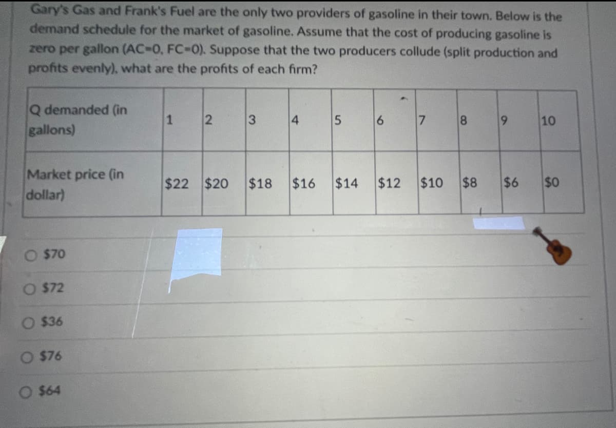 Gary's Gas and Frank's Fuel are the only two providers of gasoline in their town. Below is the
demand schedule for the market of gasoline. Assume that the cost of producing gasoline is
zero per gallon (AC-D0, FC-0). Suppose that the two producers collude (split production and
profits evenly), what are the profits of each firm?
Q demanded (in
gallons)
4
6
7
8.
10
Market price (in
dollar)
$22 $20
$18
$16
$14
$12
$10
$8
$6 $0
$70
$72
O $36
O $76
$64
3.
2.
1,
