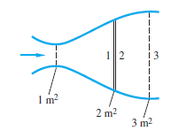 13
1 m?
2 m2
3 m2
