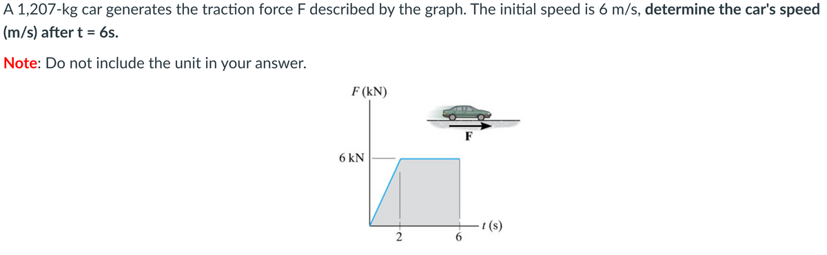 A 1,207-kg car generates the traction force F described by the graph. The initial speed is 6 m/s, determine the car's speed
(m/s) after t = 6s.
%3D
Note: Do not include the unit in your answer.
F (kN)
F
6 kN
t (s)
6
2.
