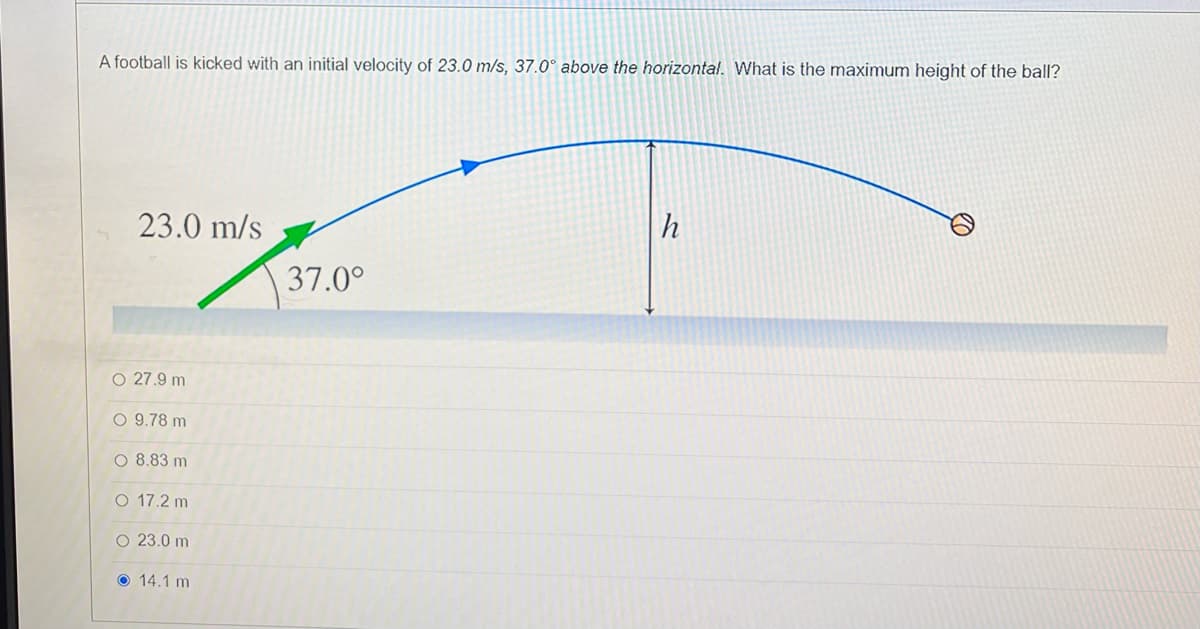 A football is kicked with an initial velocity of 23.0 m/s, 37.0° above the horizontal. What is the maximum height of the ball?
23.0 m/s
37.0°
O 27.9 m
O 9.78 m
O 8.83 m
O 17.2 m
O 23.0 m
O 14.1 m
