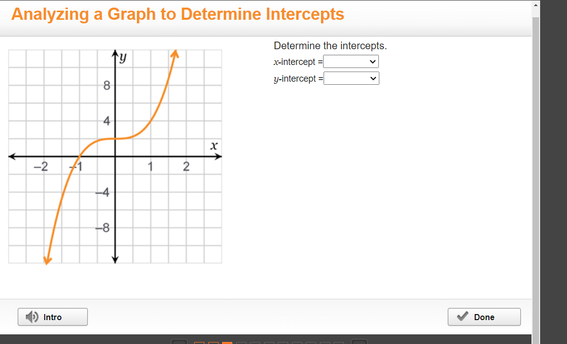 Analyzing a Graph to Determine Intercepts
Determine the intercepts.
x-intercept =
y-intercept =|
8
4
-2
-4
-8
Intro
Done
