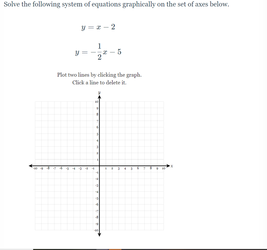 Solve the following system of equations graphically on the set of axes below.
y = x – 2
1
Plot two lines by clicking the graph.
Click a line to delete it.
y
10
8
7.
5
4
3
-10 -9
-8
-7
-6
-5
-4
-3
-2
-1
1
2
8
9
10
-1
-2
-4
-6
-8
6-
-10
||
