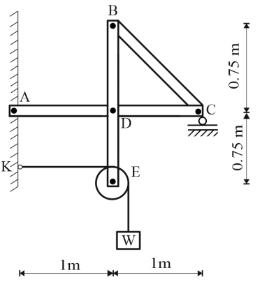 В
|C
D
K
E
W
Im
lm
0.75 m
0.75 m
