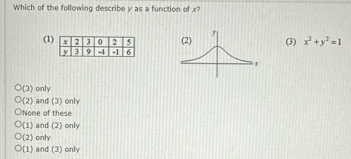 Which of the following describe y as a function of x?
(1)
x2 3 0
3 9 -4
V
O(3) only
O(2) and (3) only
ONone of these
O(1) and (2) only
O(2) only
O(1) and (3) only
1 5
-16
(2)
X
(3) x² + y² =1