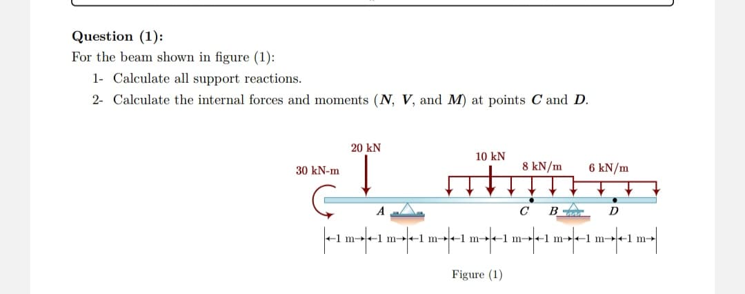 Question (1):
For the beam shown in figure (1):
1- Calculate all support reactions.
2- Calculate the internal forces and moments (N, V, and M) at points C and D.
20 kN
---Ï
30 kN-m
10 kN
A
8 kN/m
C BA
-1 m-4-1 m-4-1 m-+-1 m-+-1m-1m-1 m-4-1 m
Figure (1)
6 kN/m
↓
D