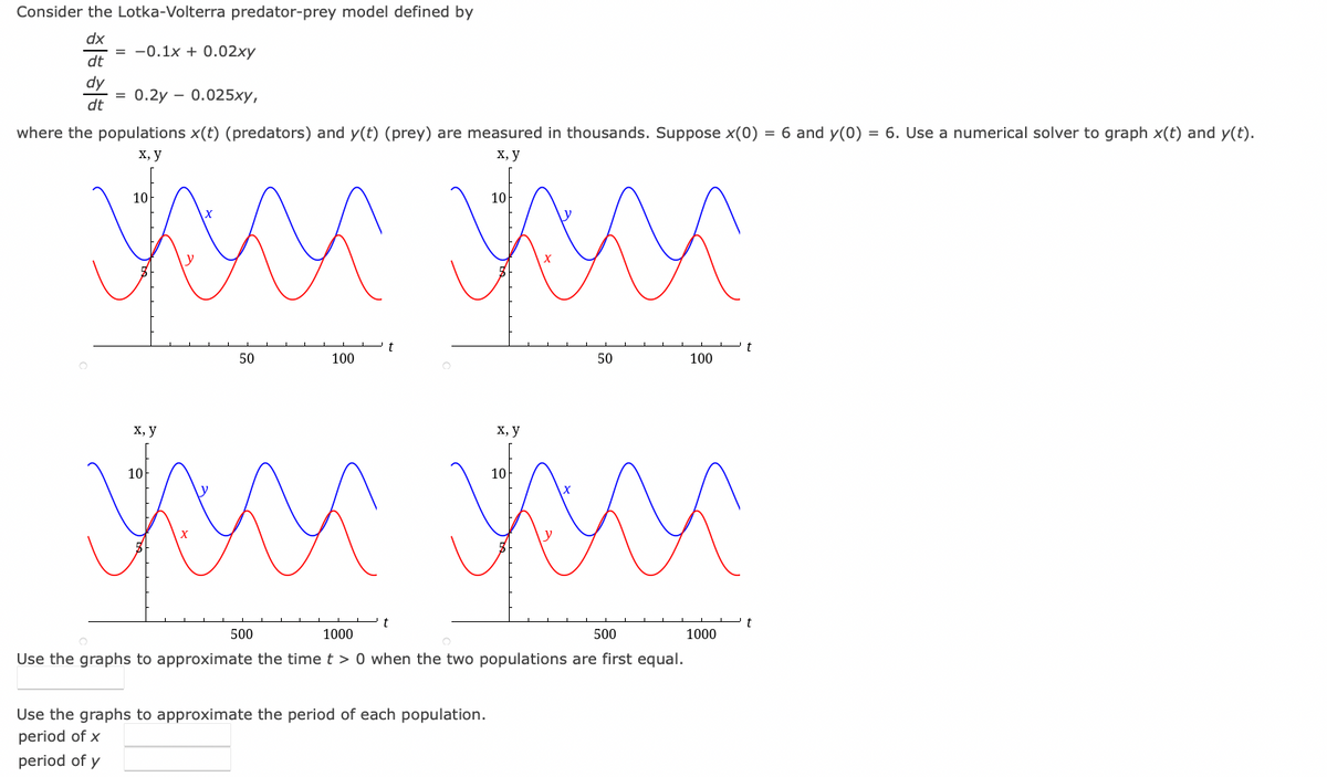 Consider the Lotka-Volterra predator-prey model defined by
dx
= -0.1x + 0.02xy
dt
dy
%3D 0.2y — 0.025ху,
dt
where the populations x(t) (predators) and y(t) (prey) are measured in thousands. Suppose x(0) = 6 and y(0) = 6. Use a numerical solver to graph x(t) and y(t).
х, у
х, у
10
10-
t
50
100
50
100
х, у
х, у
you
10
10
t
t
500
1000
500
1000
Use the graphs to approximate the timet > 0 when the two populations are first equal.
Use the graphs to approximate the period of each population.
period of x
period of y
