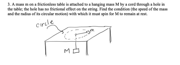 3. A mass m on a frictionless table is attached to a hanging mass M by a cord through a hole in
the table; the hole has no frictional effect on the string. Find the condition (the speed of the mass
and the radius of its circular motion) with which it must spin for M to remain at rest.
cırcle
M
