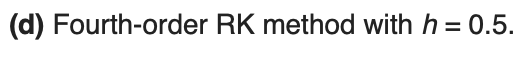 (d) Fourth-order RK method with h = 0.5.
