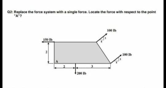 Q2: Replace the force system with a single force. Locate the force with respect to the point
"A"?
100 Ib
150 Ib
100 Ib
200 Ib
