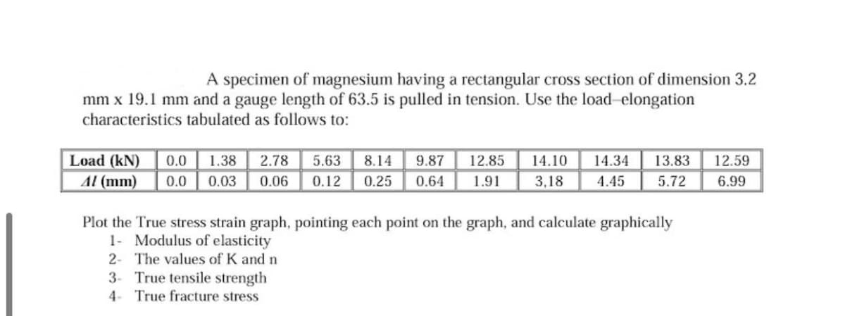 A specimen of magnesium having a rectangular cross section of dimension 3.2
mm x 19.1 mm and a gauge length of 63.5 is pulled in tension. Use the load-elongation
characteristics tabulated as follows to:
Load (kN)
0.0
1.38
2.78
5.63
8.14
9.87
12.85
14.10
14.34
13.83
12.59
Al (mm)
0.0
0.03
0.06
0.12
0.25
0.64
1.91
3,18
4.45
5.72
6.99
Plot the True stress strain graph, pointing each point on the graph, and calculate graphically
1- Modulus of elasticity
2- The values of K and n
3- True tensile strength
4- True fracture stress
