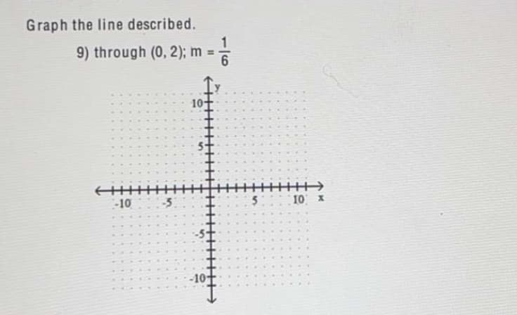 Graph the line described.
9) through (0, 2); m =
6.
10+
:-10 5
10 x
-10t
