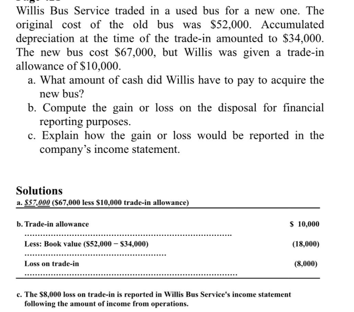 Willis Bus Service traded in a used bus for a new one. The
original cost of the old bus was $52,000. Accumulated
depreciation at the time of the trade-in amounted to $34,000.
The new bus cost $67,000, but Willis was given a trade-in
allowance of $10,000.
a. What amount of cash did Willis have to pay to acquire the
new bus?
b. Compute the gain or loss on the disposal for financial
reporting purposes.
c. Explain how the gain or loss would be reported in the
company's income statement.
Solutions
a. $57,000 ($67,000 less $10,000 trade-in allowance)
b. Trade-in allowance
Less: Book value ($52,000 - $34,000)
Loss on trade-in
$ 10,000
c. The $8,000 loss on trade-in is reported in Willis Bus Service's income statement
following the amount of income from operations.
(18,000)
(8,000)