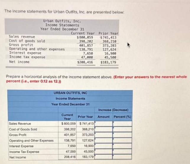 The income statements for Urban Outfits, Inc. are presented below.
Urban Outfits, Inc.
Income Statements
Year Ended December 31
Sales revenue
Cost of goods sold
Gross profit
Operating and other expenses
Interest expense
Income tax expense
Net income
Sales Revenue
Cost of Goods Sold
Gross Profit
Current Year Prior Year
$800,059
398,202
401,857
Operating and Other Expenses
Interest Expense
Income Tax Expense
Net Income
138,791
7,650
47,000
$208,416
Prepare a horizontal analysis of the income statement above. (Enter your answers to the nearest whole
percent (i.e., enter 0.12 as 12.))
URBAN OUTFITS, INC
Income Statements
Year Ended December 31
Current
Year
Prior Year
$800,059 $741,413
398,202 368,210
401,857
373,203
138,791
127,624
7,650
16,900
$741,413
368,210
47,000
45,500
208,416 183,179
373,283
127,624
16,900
45,500
$183,179
Increase (Decrease)
Amount Percent (%)