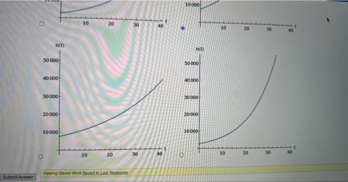 Submit Answer
n(t)
50000
40 000
30 000
20000
10000
10
10
20
20
Viewing Saved Work Revert to Last Response
30
30
40
40
10000
n(t)
50 000
40000
30 000
20000
10000
10
10
20
20
30