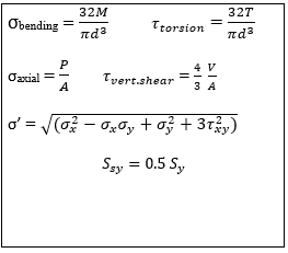 32M
327
Obending
%3D
Ttorsion
nd3
nd3
P
4 V
=- -
Oaxial =
A
Tvert.shear
3 A
o = /(o? - Ox0y + ož + 3ry)
%3D
Sgy = 0.5 Sy
